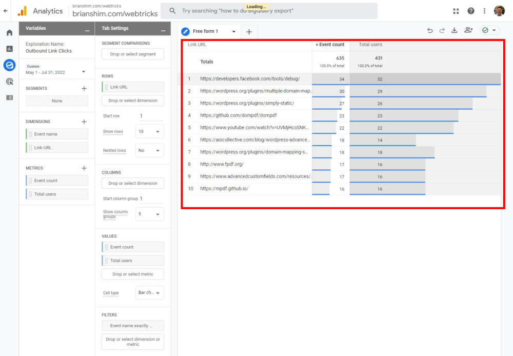 GA4 Exploration showing outbound clicks