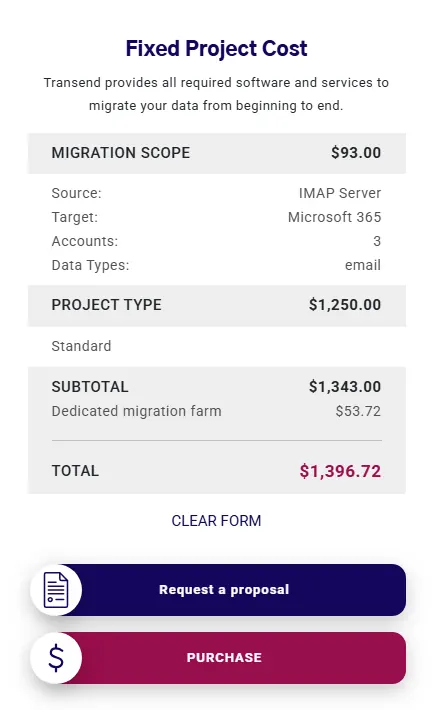 Transcend email migration estimate